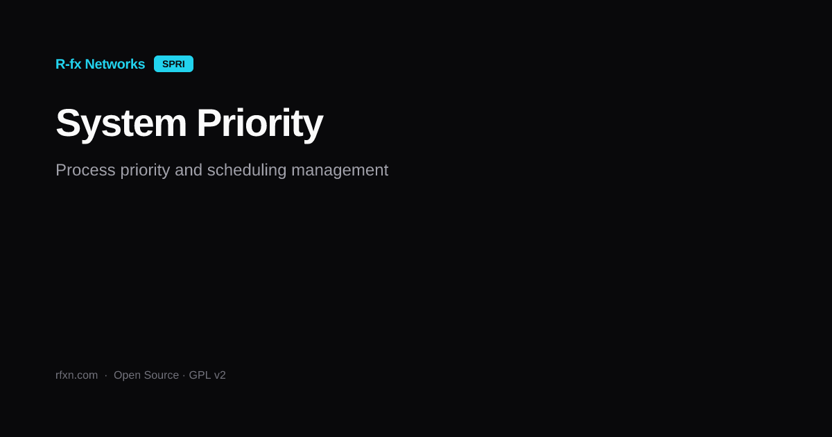 System Priority (SPRI) | R-fx Networks